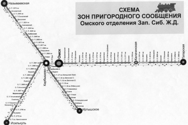 Ошибка на кракене
