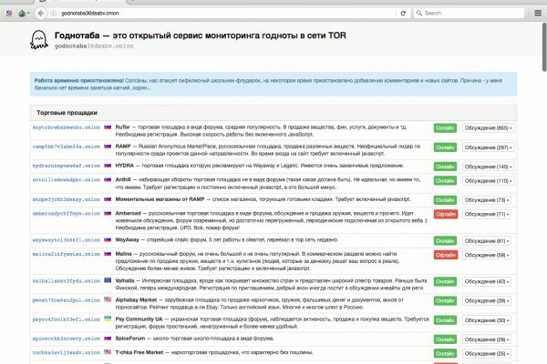 Даркмаркет кракен