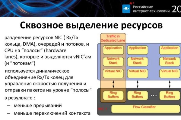 Кракен не работает сайт